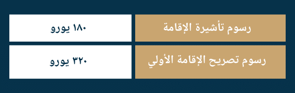 Immigration Authority’s Fees for two applicants 2