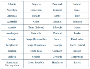 E2 Visa Treaty countries